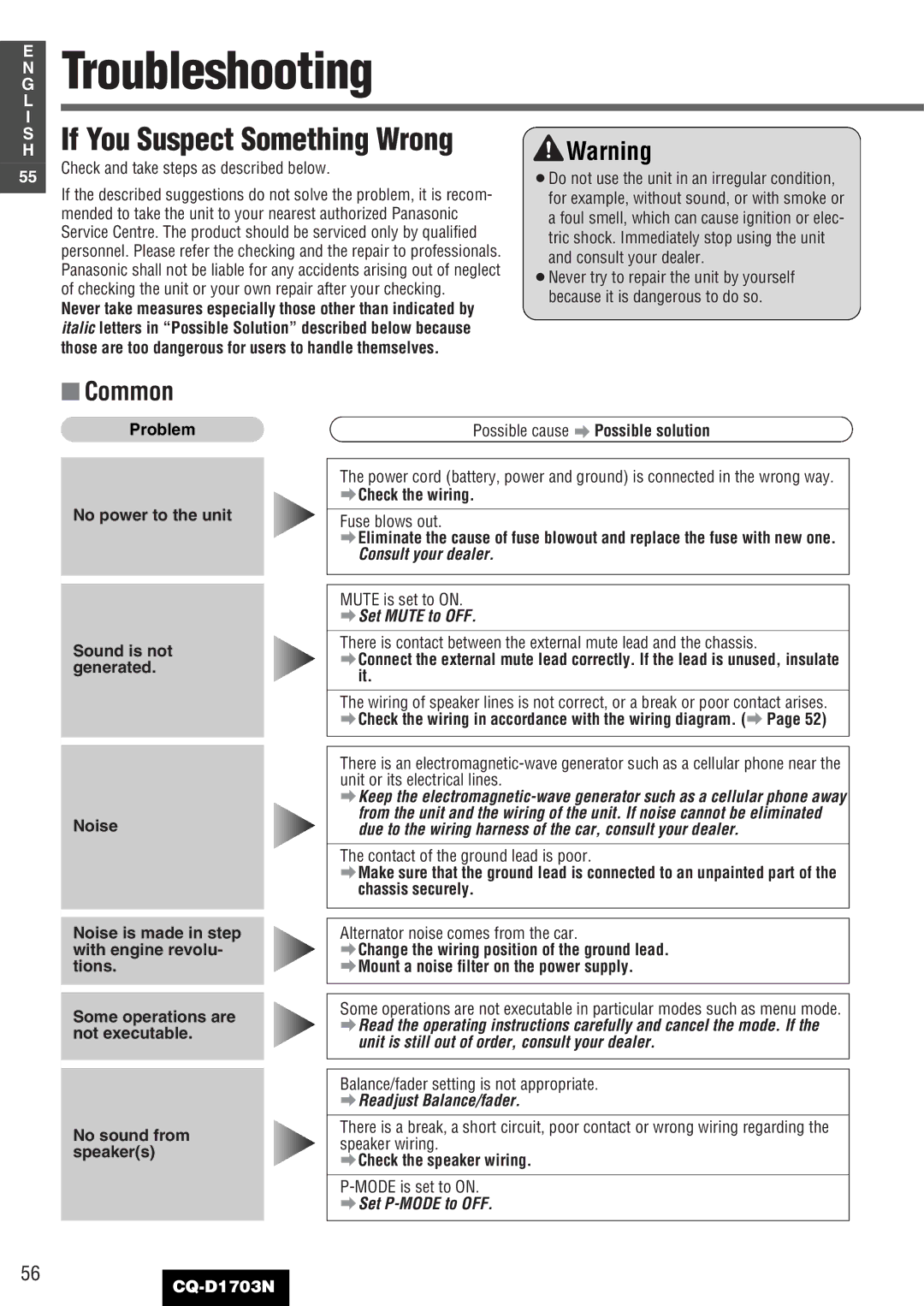 Panasonic CQ-D1703N manual Troubleshooting 