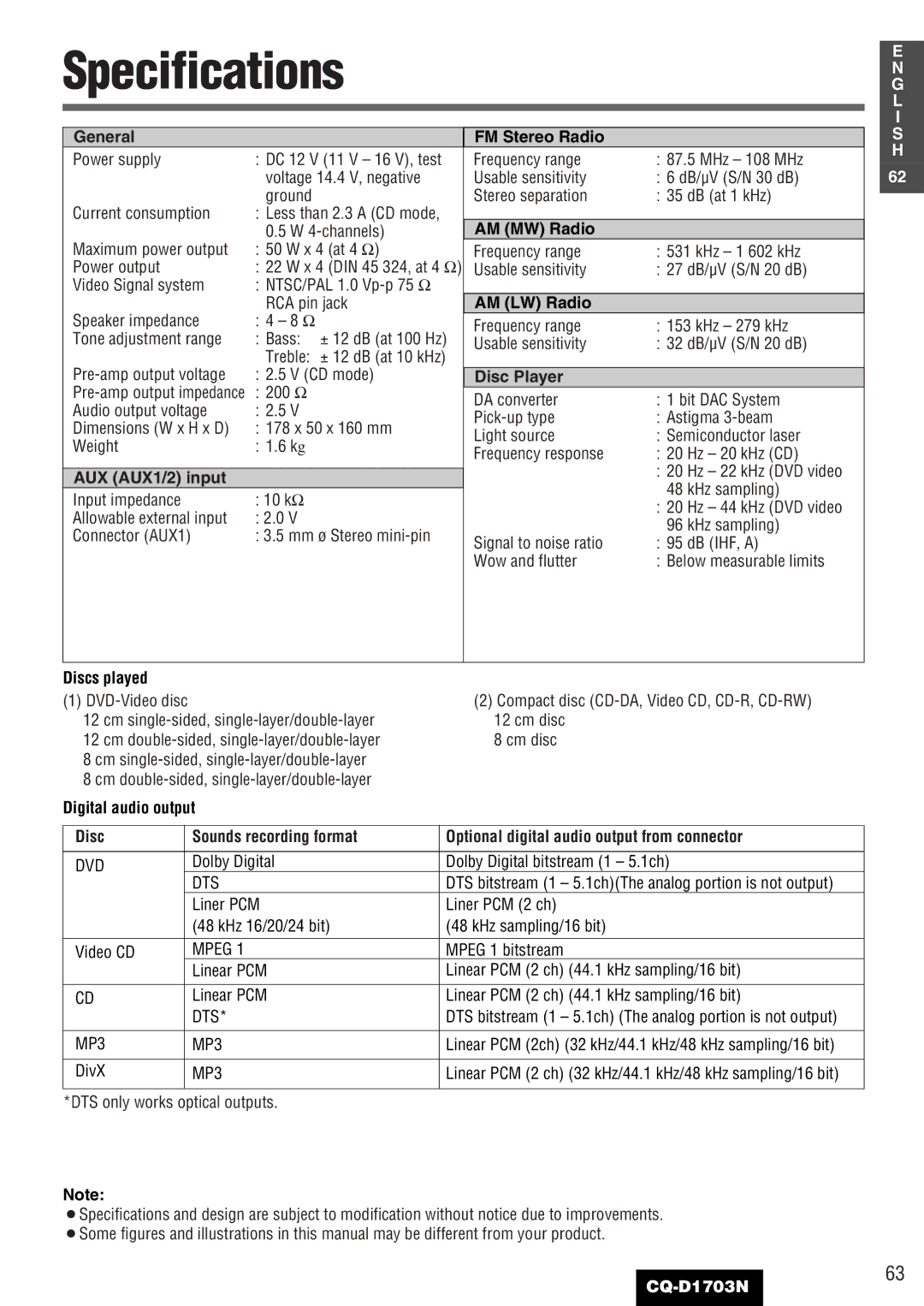 Panasonic CQ-D1703N manual Specifications 