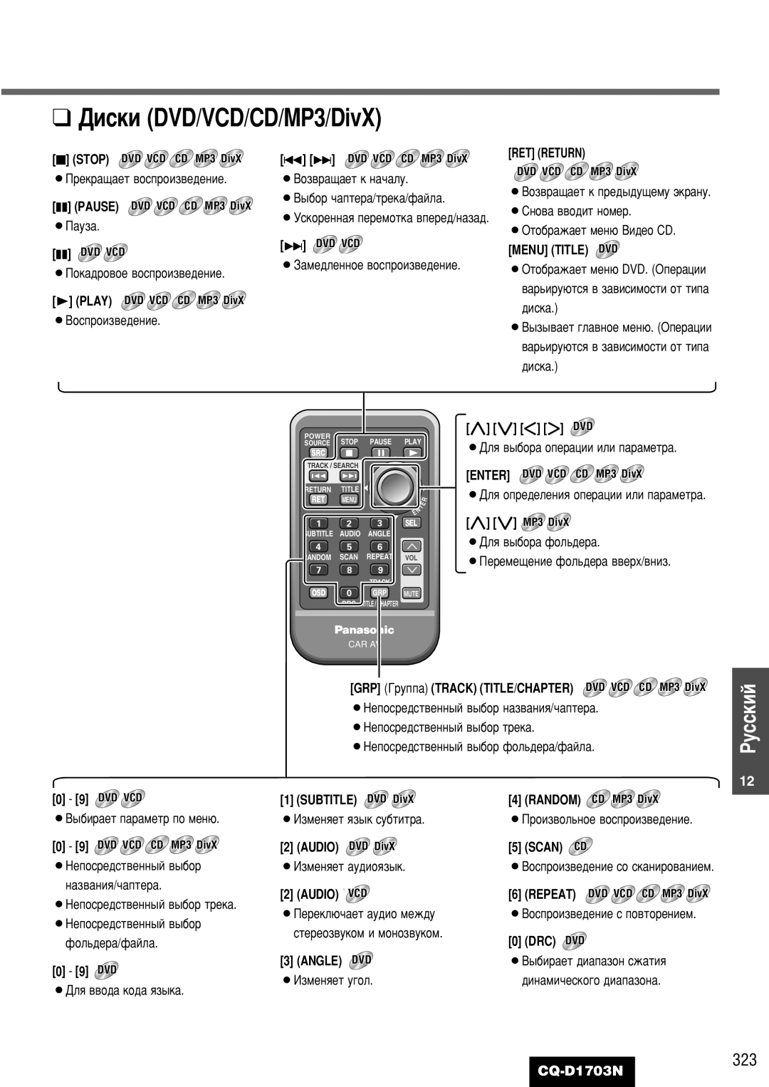 Panasonic CQ-D1703N manual Ñëòíë DVD/VCD/CD/MP3/DivX, 323, RET Return, Menu Title DVD, Angle DVD 