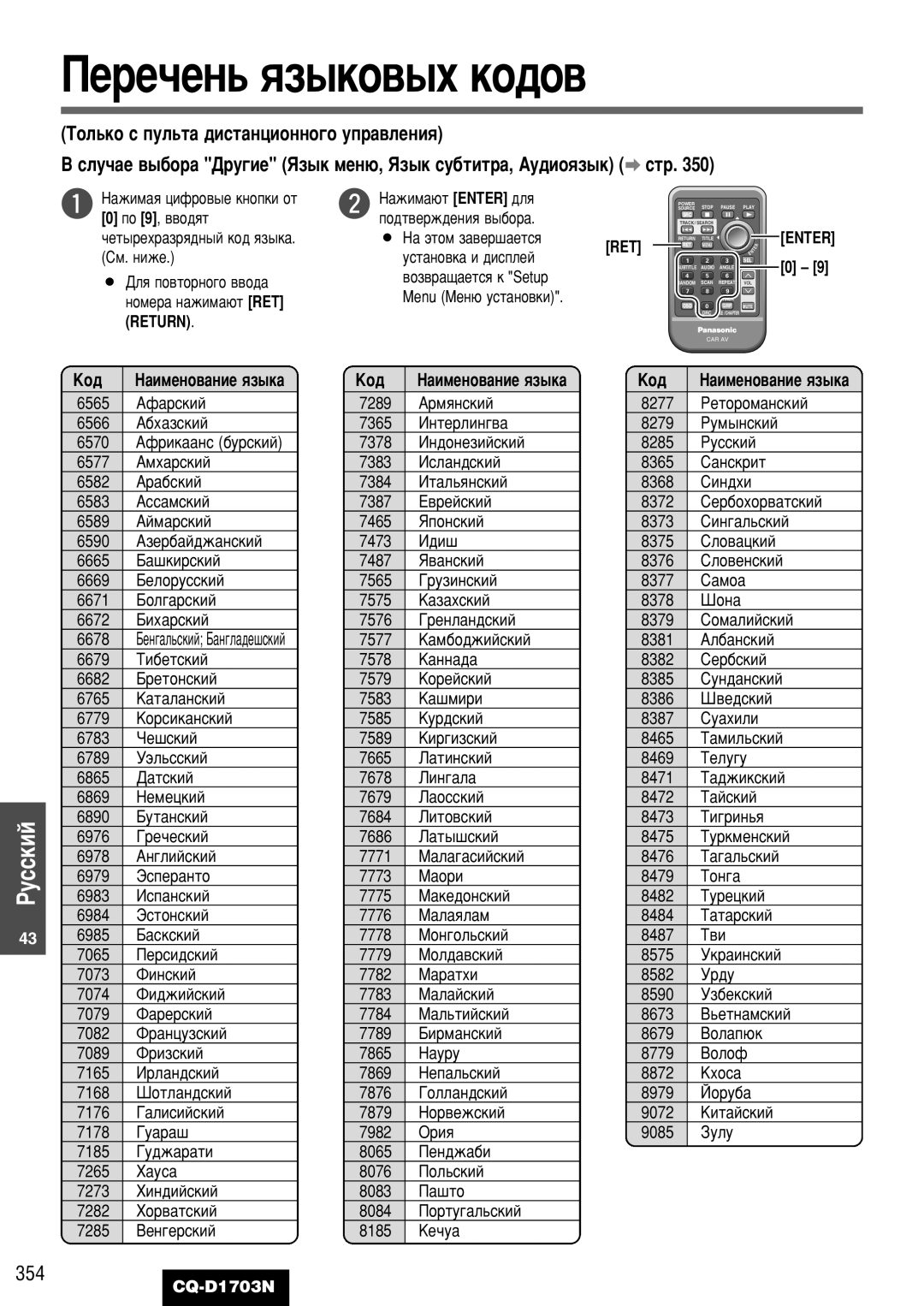 Panasonic CQ-D1703N manual ÈÂÂ˜ÂÌ¸ ﬂÁ˚ÍÓ‚˚ı ÍÓ‰Ó‚, 354, Äó‰, ‡ËÏÂÌÓ‚‡ÌËÂ ﬂÁ˚Í‡ ÄÓ‰ 