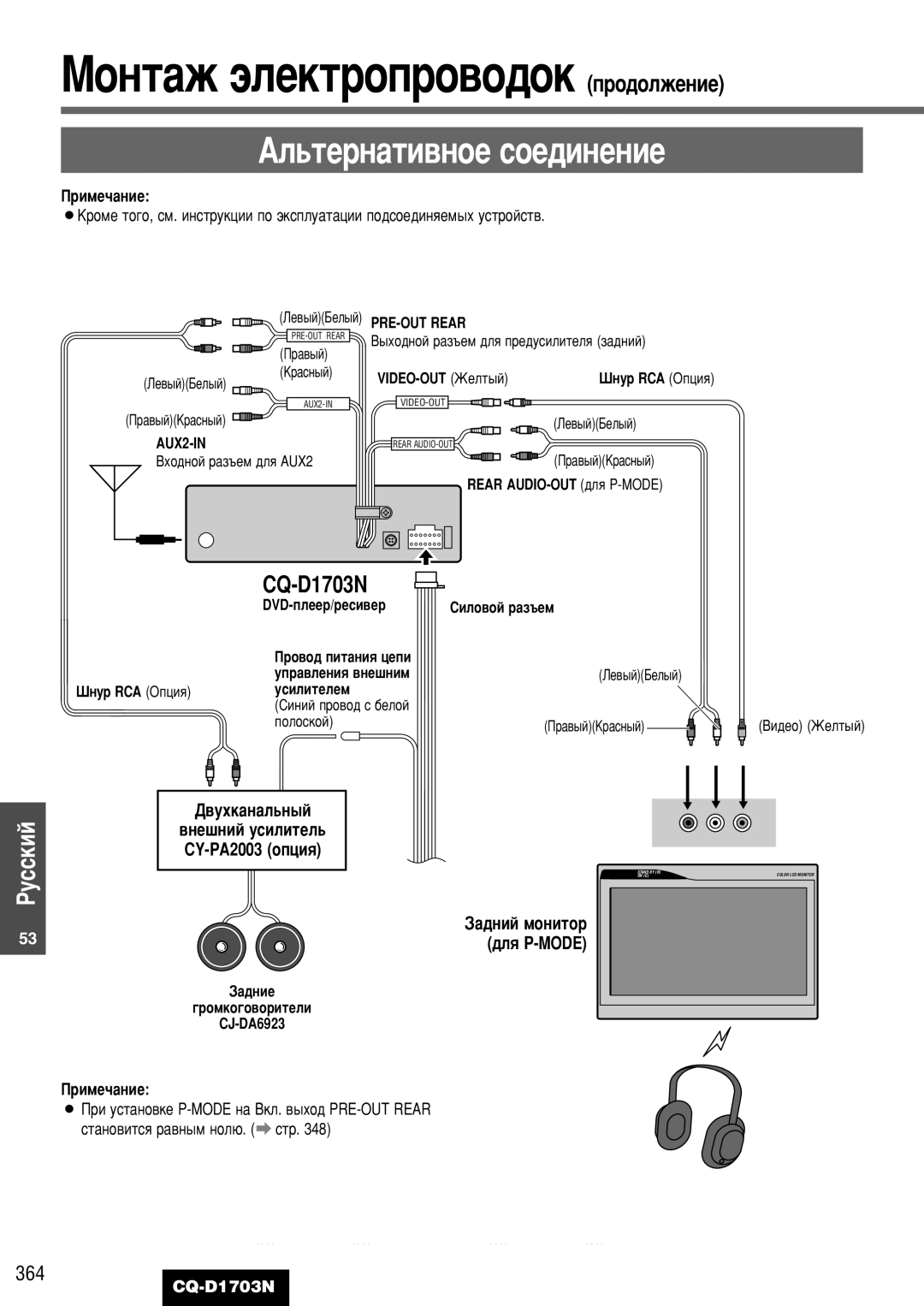 Panasonic CQ-D1703N manual 364, ‚ÛıÍ‡Ì‡Î¸Ì˚È, ‚ÌÂ¯ÌËÈ ÛÒËÎËÚÂÎ¸ CY-PA2003 ÓÔˆËﬂ 