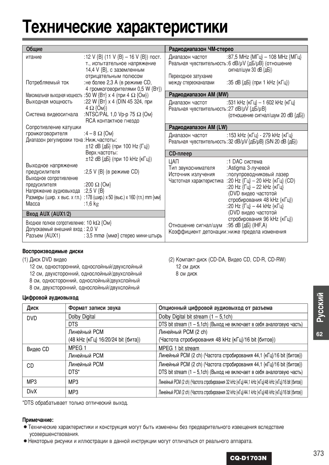 Panasonic CQ-D1703N manual ÍÂıÌË˜ÂÒÍËÂ ı‡‡ÍÚÂËÒÚËÍË, 373, Ñëòí 