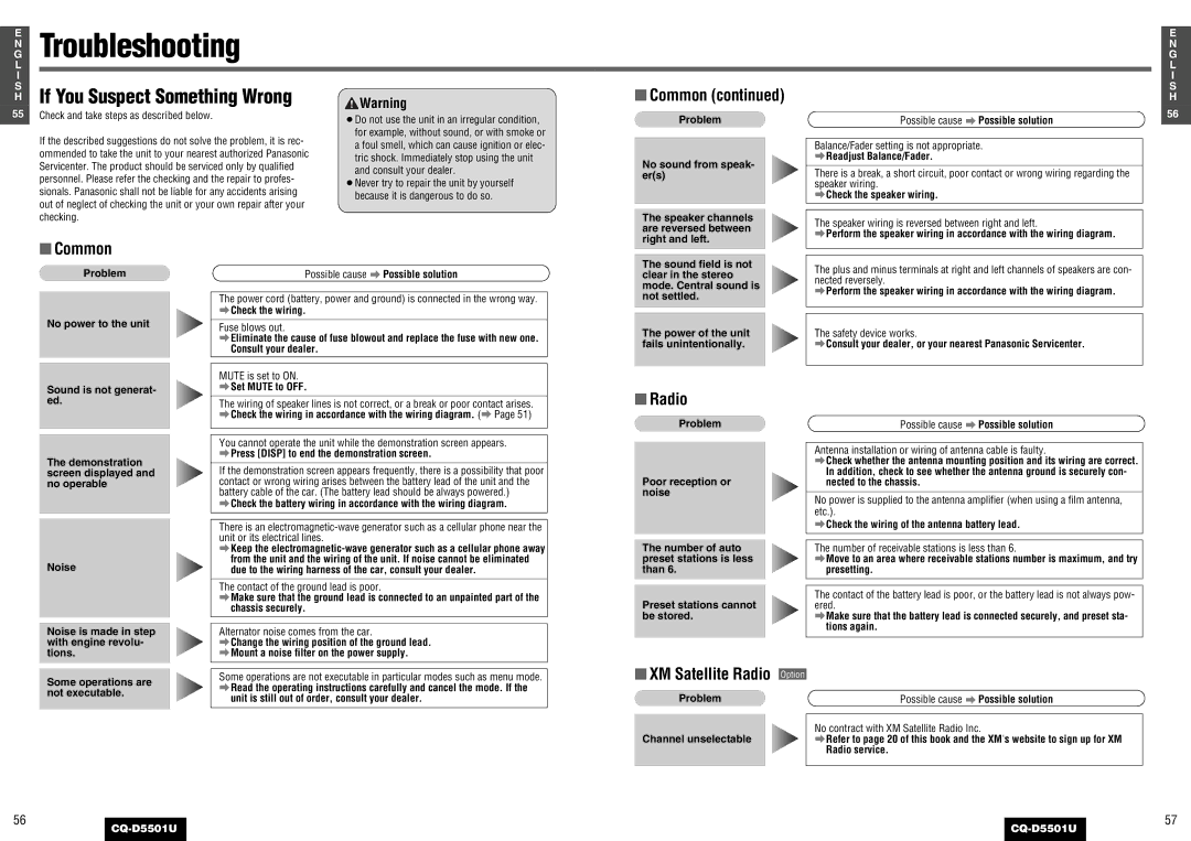 Panasonic CQ-D5501U operating instructions Troubleshooting, 561 