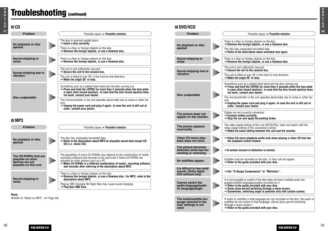 Panasonic CQ-D5501U operating instructions 581 