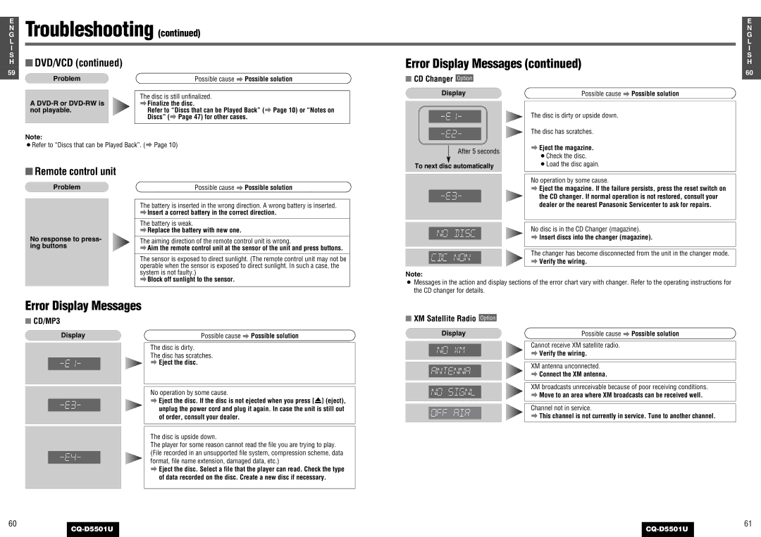 Panasonic CQ-D5501U operating instructions Troubleshooting, CD Changer Option, CD/MP3 