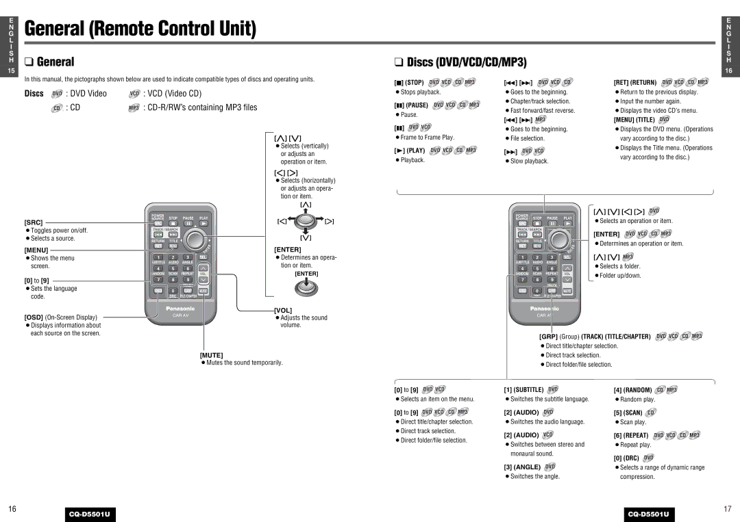 Panasonic CQ-D5501U operating instructions General Remote Control Unit, General Discs DVD/VCD/CD/MP3 