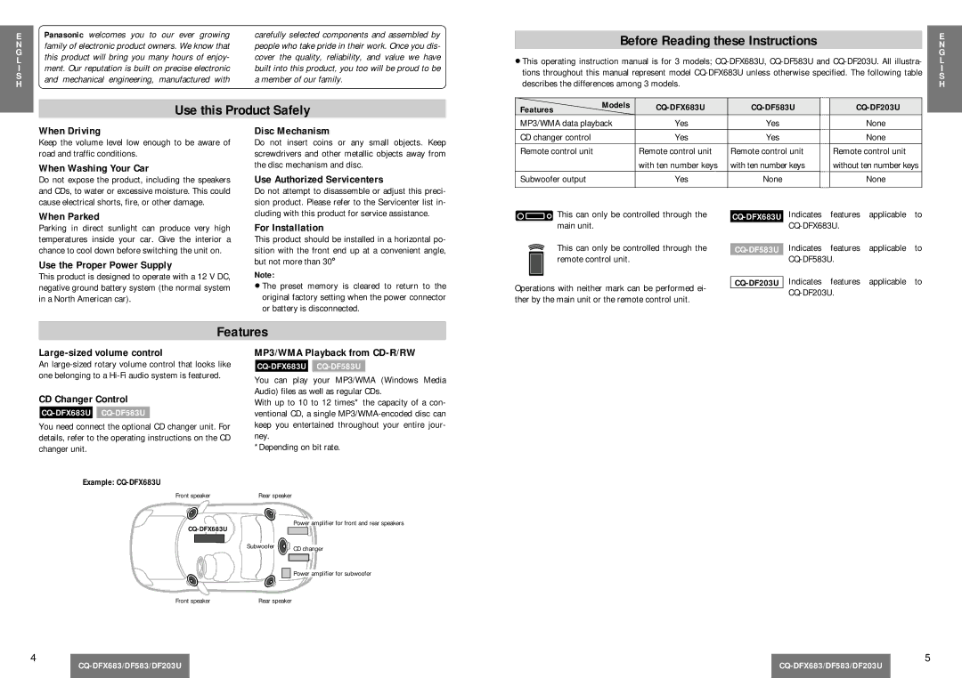 Panasonic CQ-DF203U operating instructions Before Reading these Instructions, Use this Product Safely, Features Models 