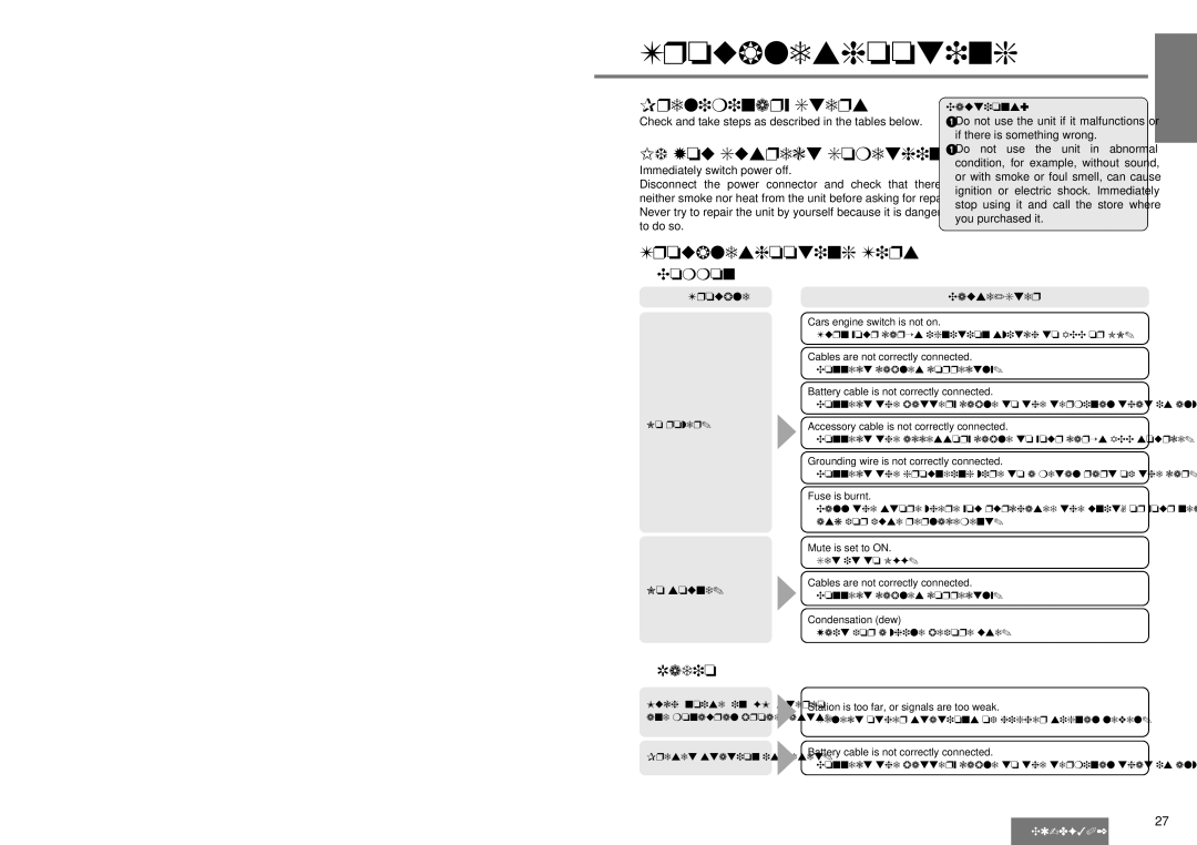 Panasonic CQ-DF302W Troubleshooting, Preliminary Steps, If You Suspect Something Wrong, Common, Radio 