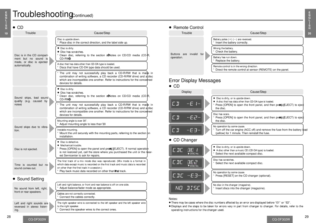 Panasonic CQ-DF302W operating instructions Error Display Messages, Sound Setting, Remote Control, CD Changer 