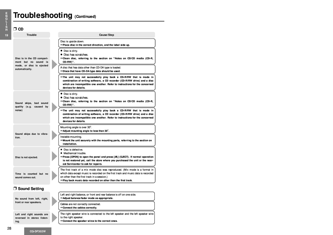Panasonic CQ-DF302W operating instructions Troubleshooting Continued, Sound Setting, E N G L I S H 