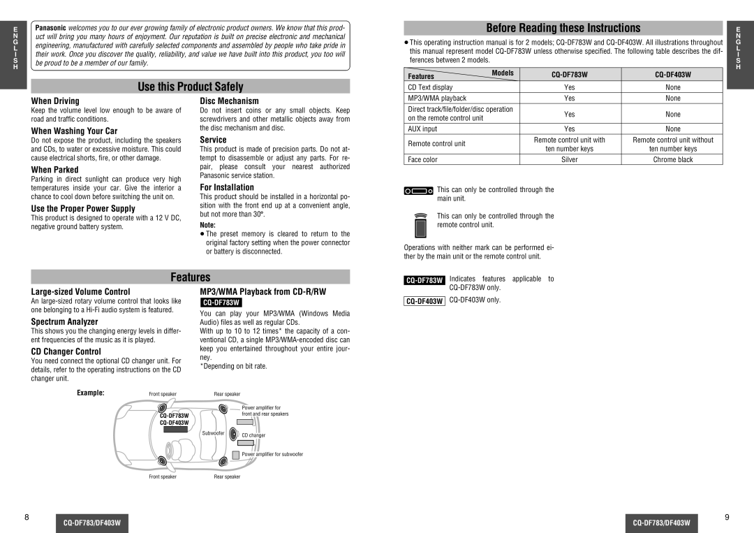 Panasonic CQ-DF783W, CQ-DF403W manual Use this Product Safely, Features 