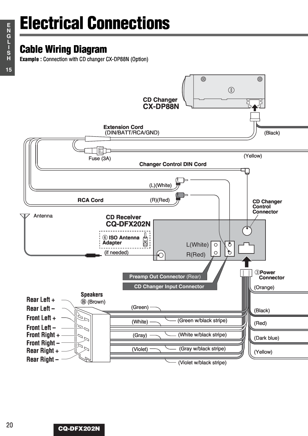 Panasonic CQ-DFX202N Electrical Connections, Cable Wiring Diagram, CX-DP88N, Rear Left +, Front Left +, Front Right + 