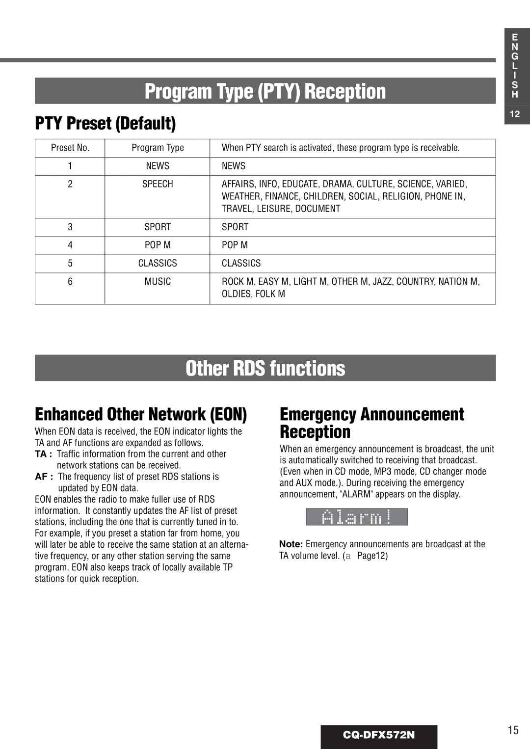 Panasonic operating instructions Other RDS functions, PTY Preset Default, CQ-DFX572N15 