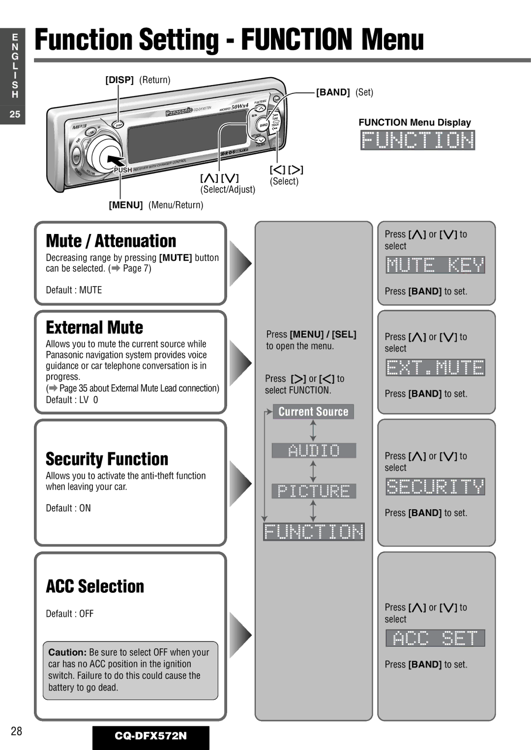 Panasonic Function Setting Function Menu, External Mute, Security Function, ACC Selection, 28CQ-DFX572N 