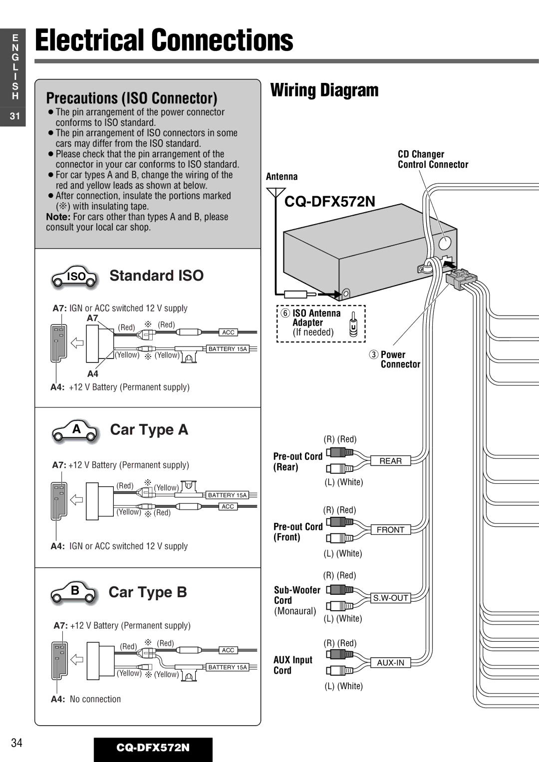 Panasonic operating instructions Electrical Connections, Precautions ISO Connector, 34CQ-DFX572N 