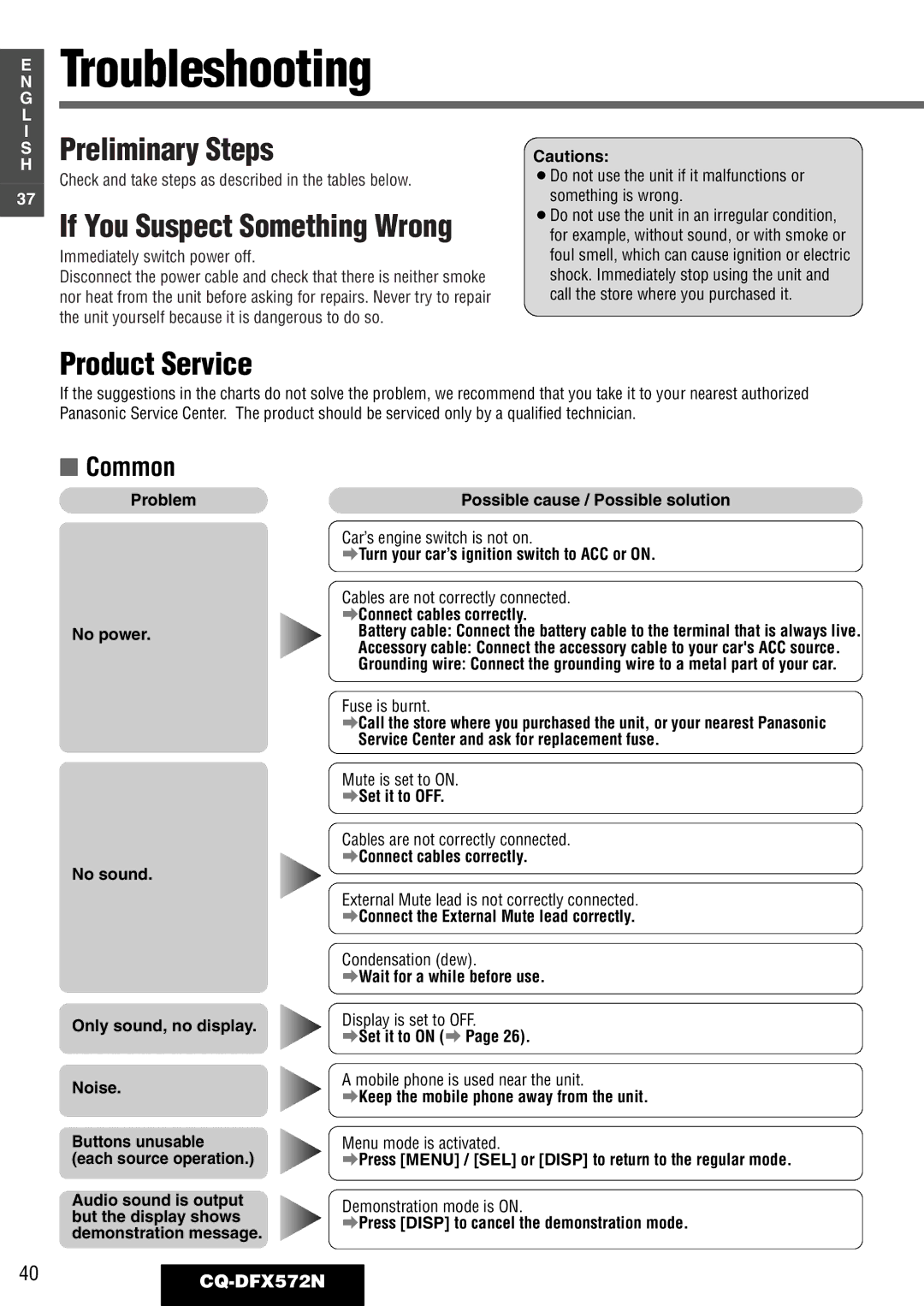 Panasonic operating instructions Troubleshooting, Product Service, Common, 40CQ-DFX572N 