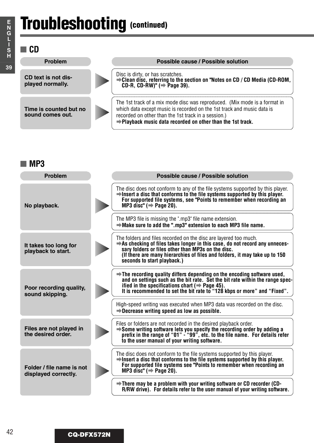 Panasonic operating instructions MP3, 42CQ-DFX572N, APlayback music data recorded on other than the 1st track 