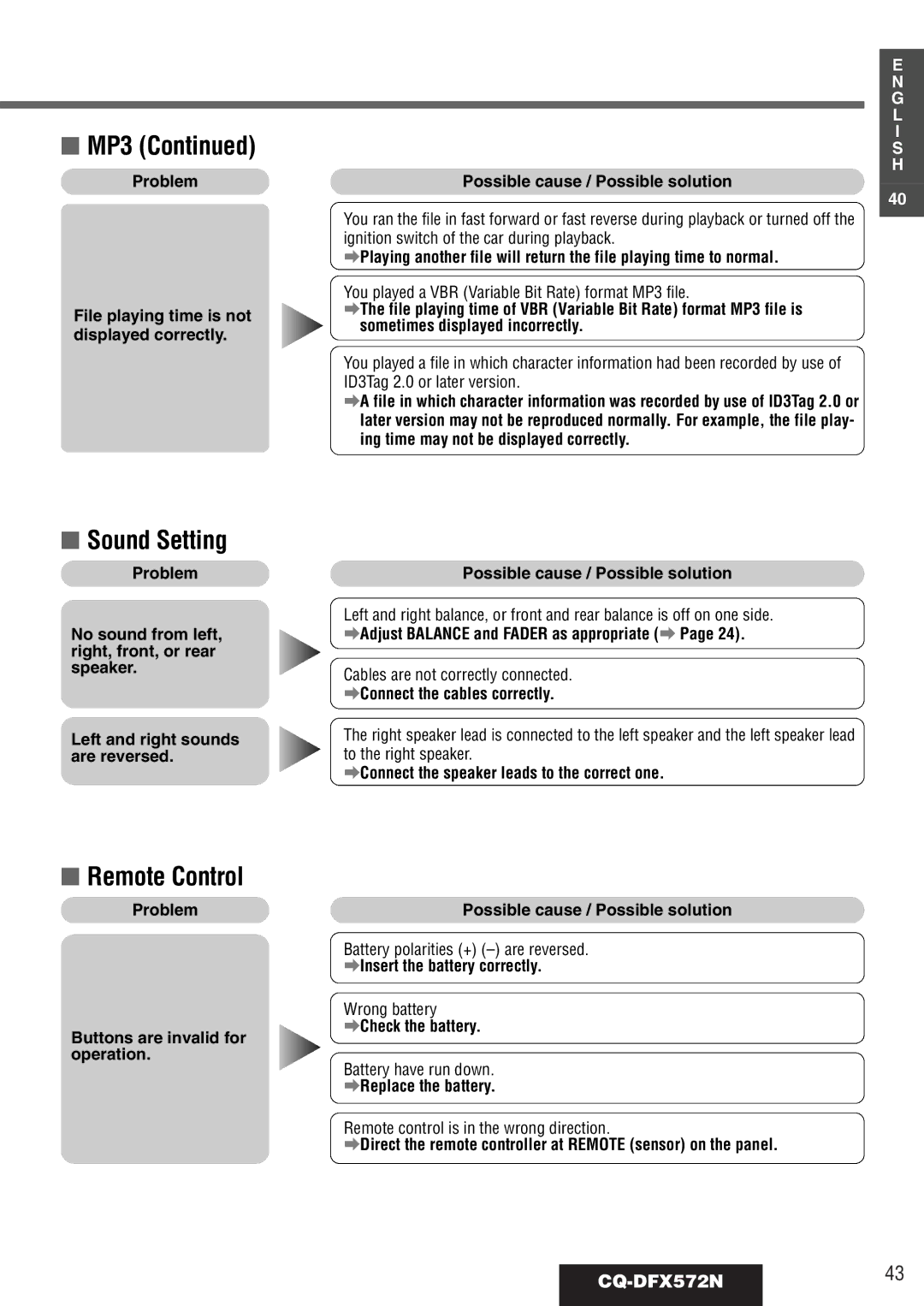 Panasonic operating instructions Sound Setting, Remote Control, CQ-DFX572N43 