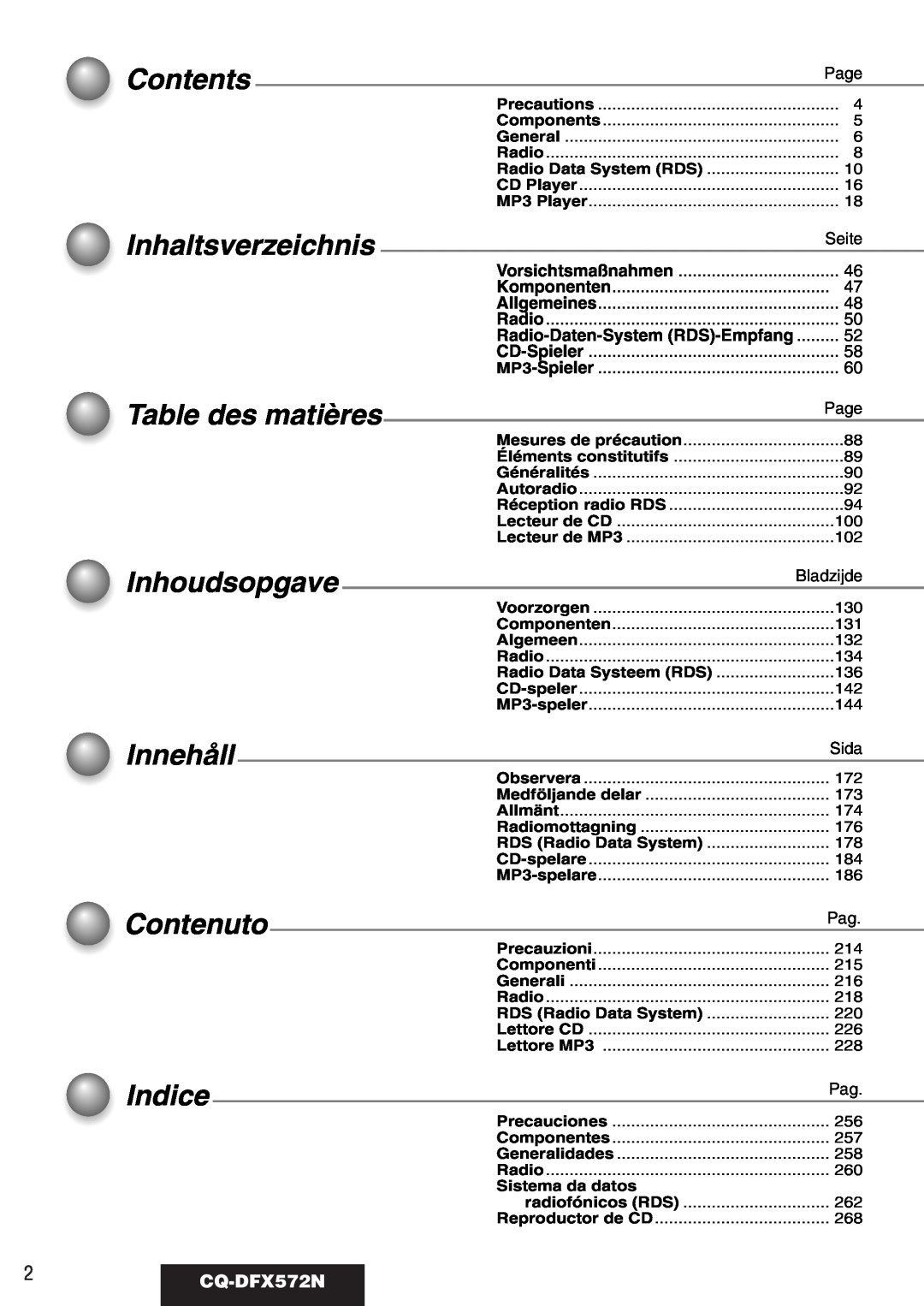 Panasonic 2CQ-DFX572N, Contents, Inhaltsverzeichnis, Table des matières, Inhoudsopgave, Innehåll, Contenuto Indice 