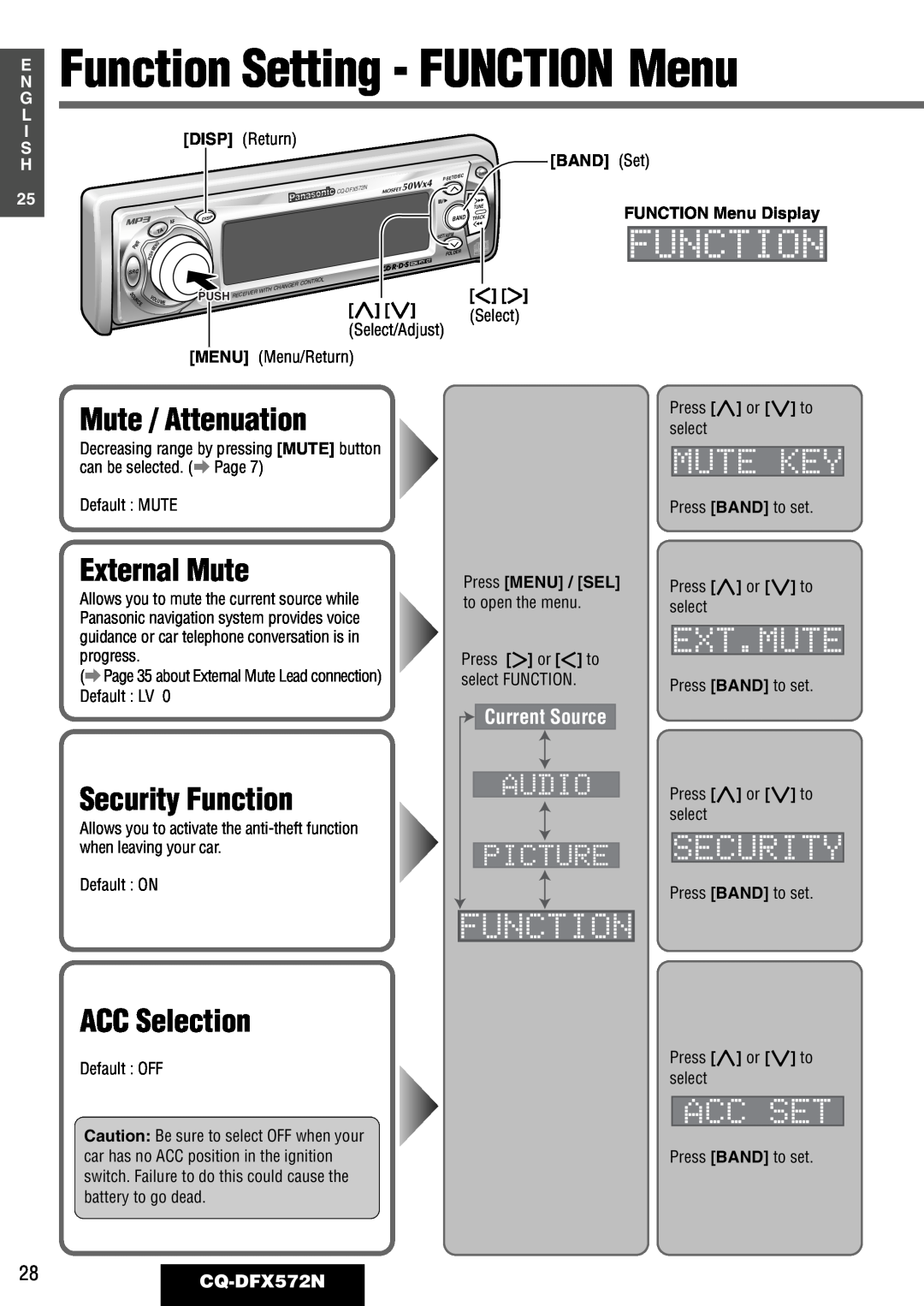 Panasonic Function Setting - FUNCTION Menu, External Mute, Security Function, ACC Selection, 28CQ-DFX572N, Push, With 