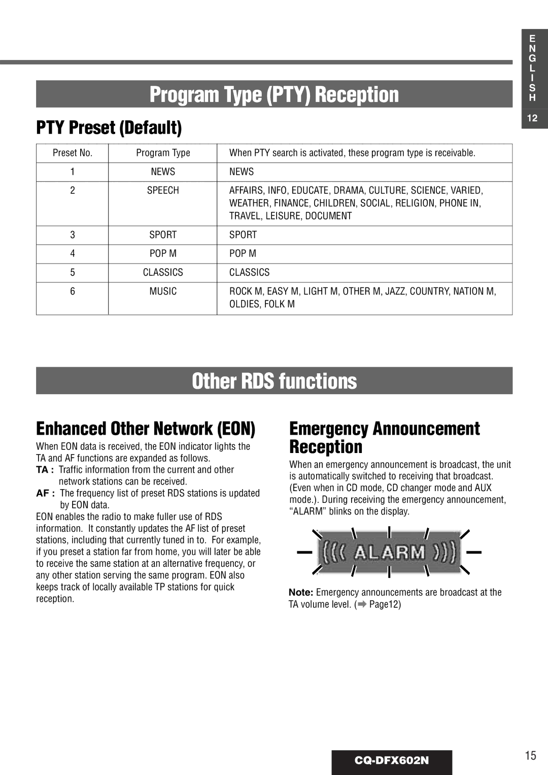 Panasonic manual Other RDS functions, PTY Preset Default, CQ-DFX602N15 