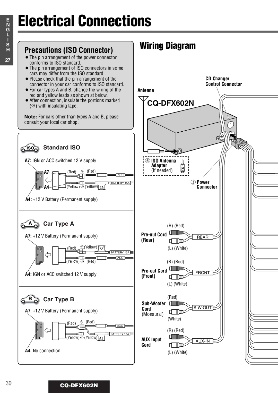 Panasonic manual Electrical Connections, Precautions ISO Connector, 30CQ-DFX602N 