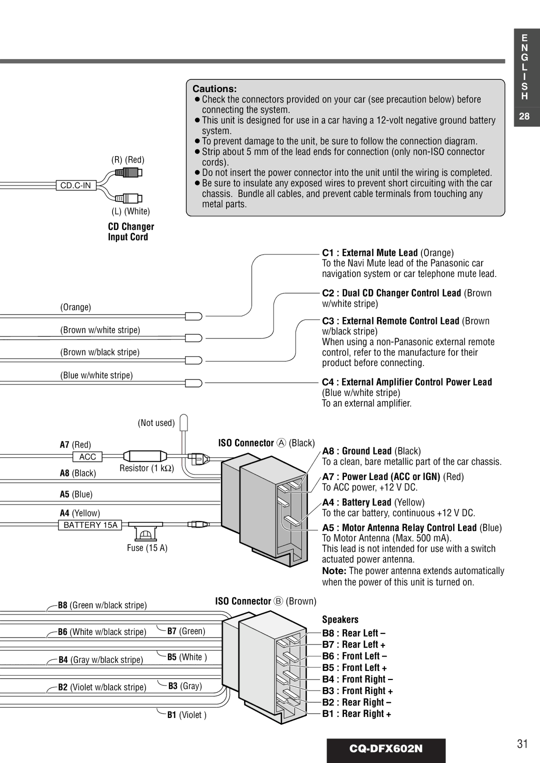 Panasonic manual CQ-DFX602N31 