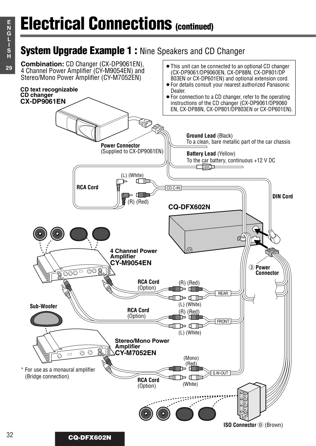 Panasonic manual 32CQ-DFX602N 