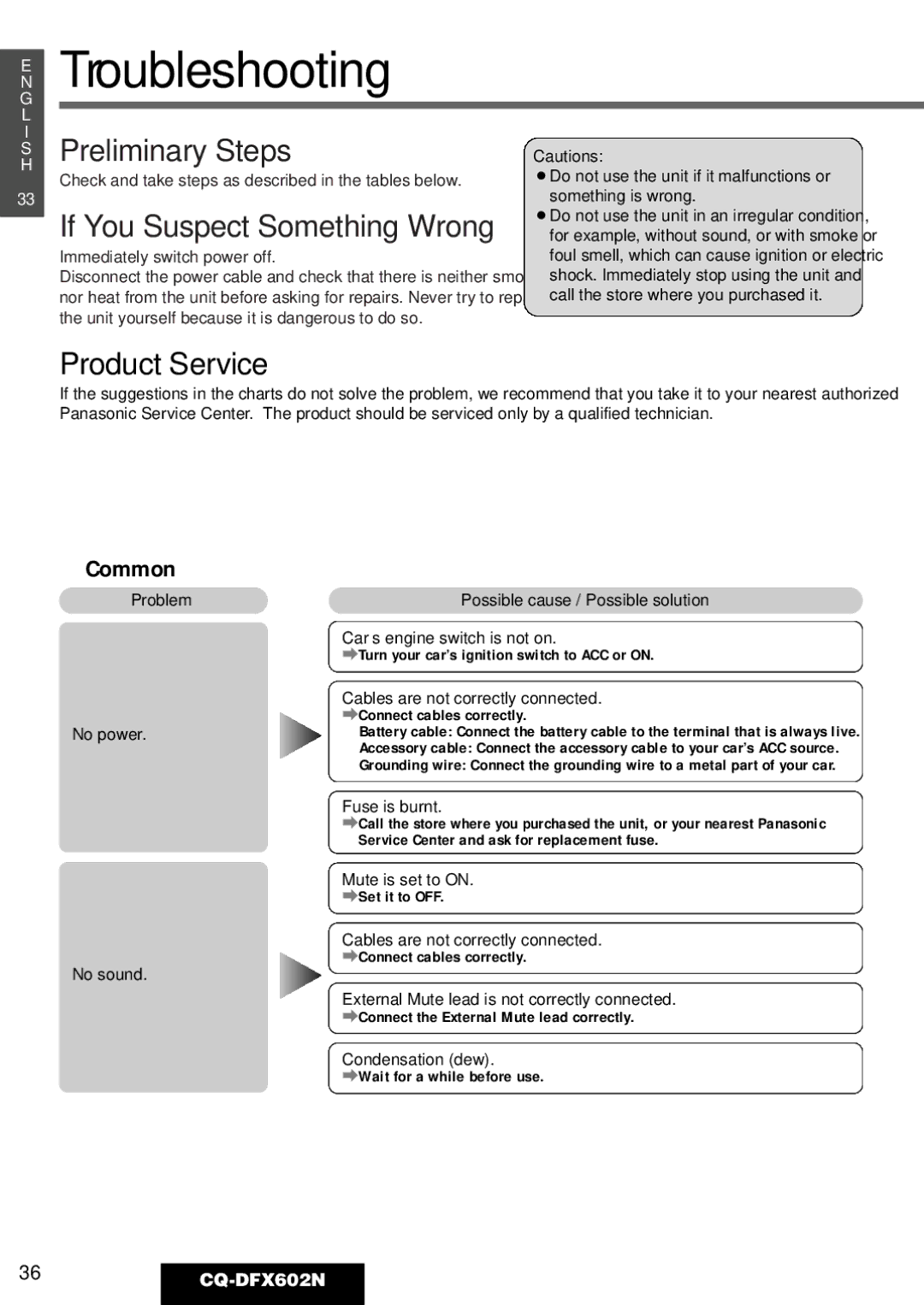 Panasonic manual Troubleshooting, Product Service, Common, 36CQ-DFX602N 