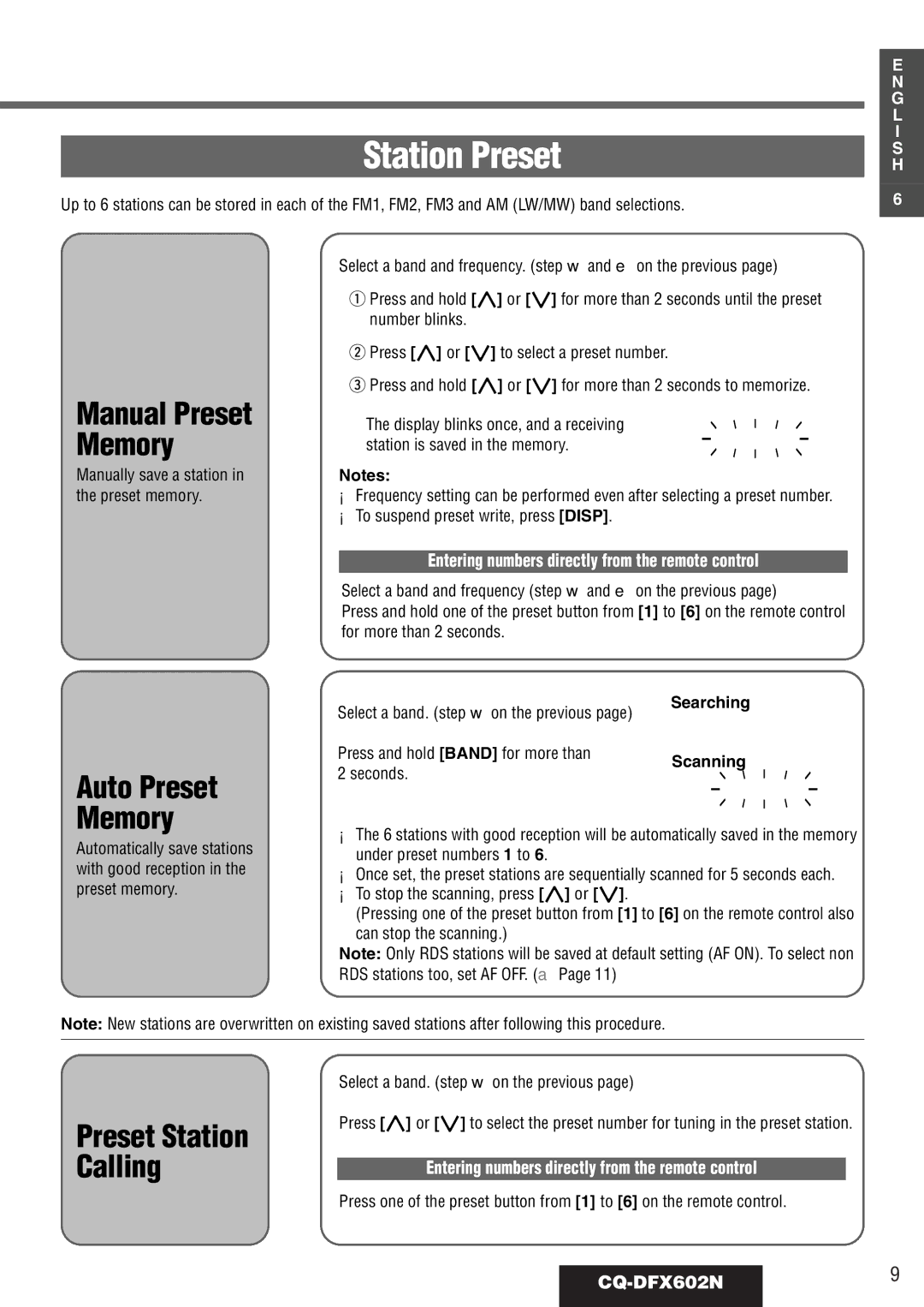 Panasonic CQ-DFX602N manual Station Preset, Manual Preset, Memory, Preset Station, Calling 