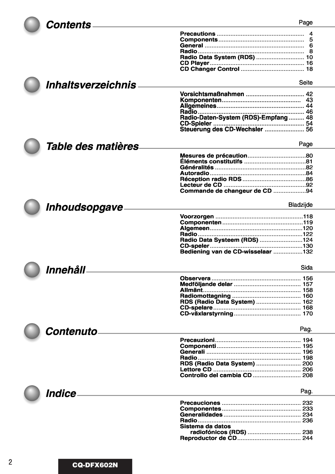 Panasonic manual 2CQ-DFX602N, Contents, Inhaltsverzeichnis, Table des matières, Inhoudsopgave, Innehåll Contenuto Indice 