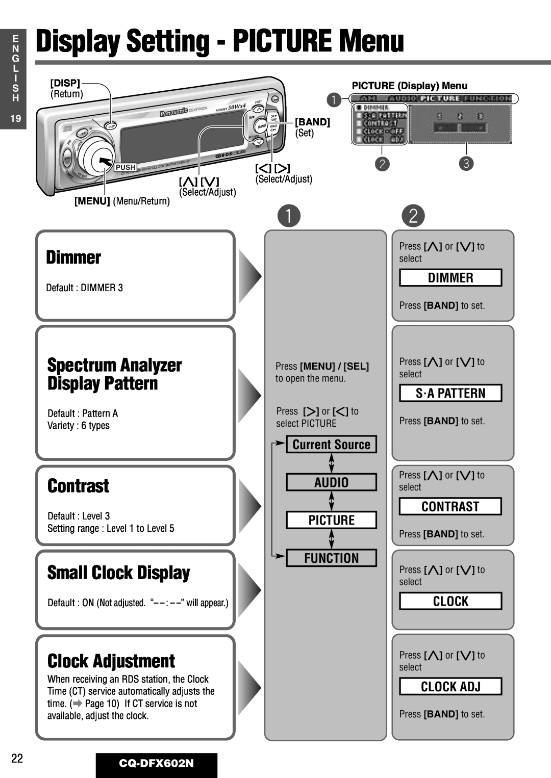 Panasonic CQ-DFX602N manual Dimmer, Contrast, Small Clock Display, Clock Adjustment, Spectrum Analyzer Display Pattern 