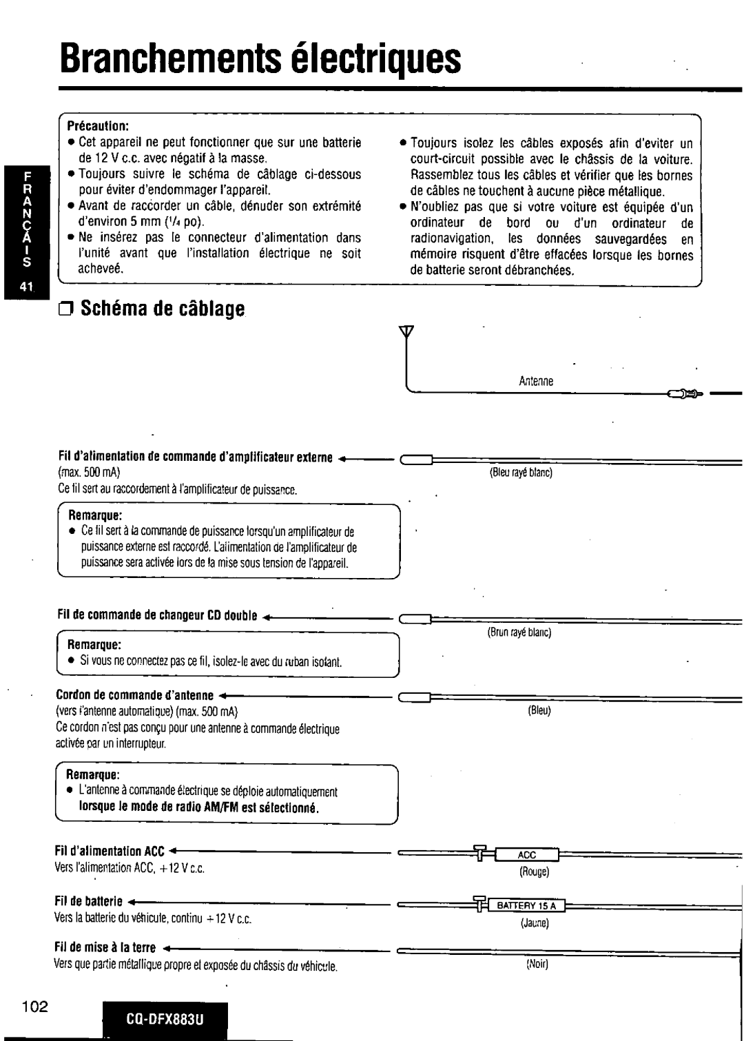 Panasonic CQ-DFX883U manual 