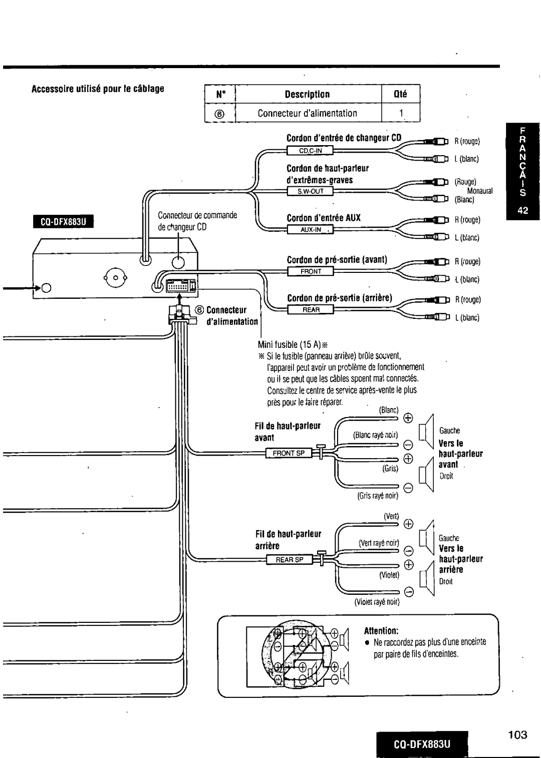 Panasonic CQ-DFX883U manual 