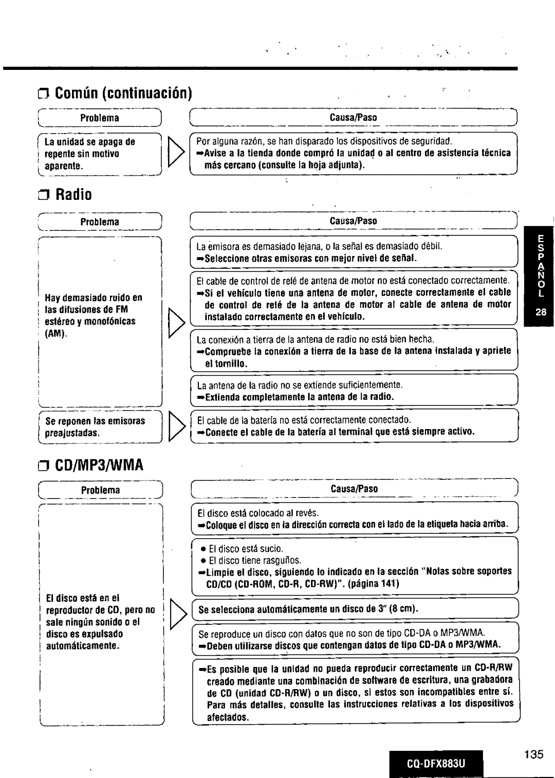 Panasonic CQ-DFX883U manual 