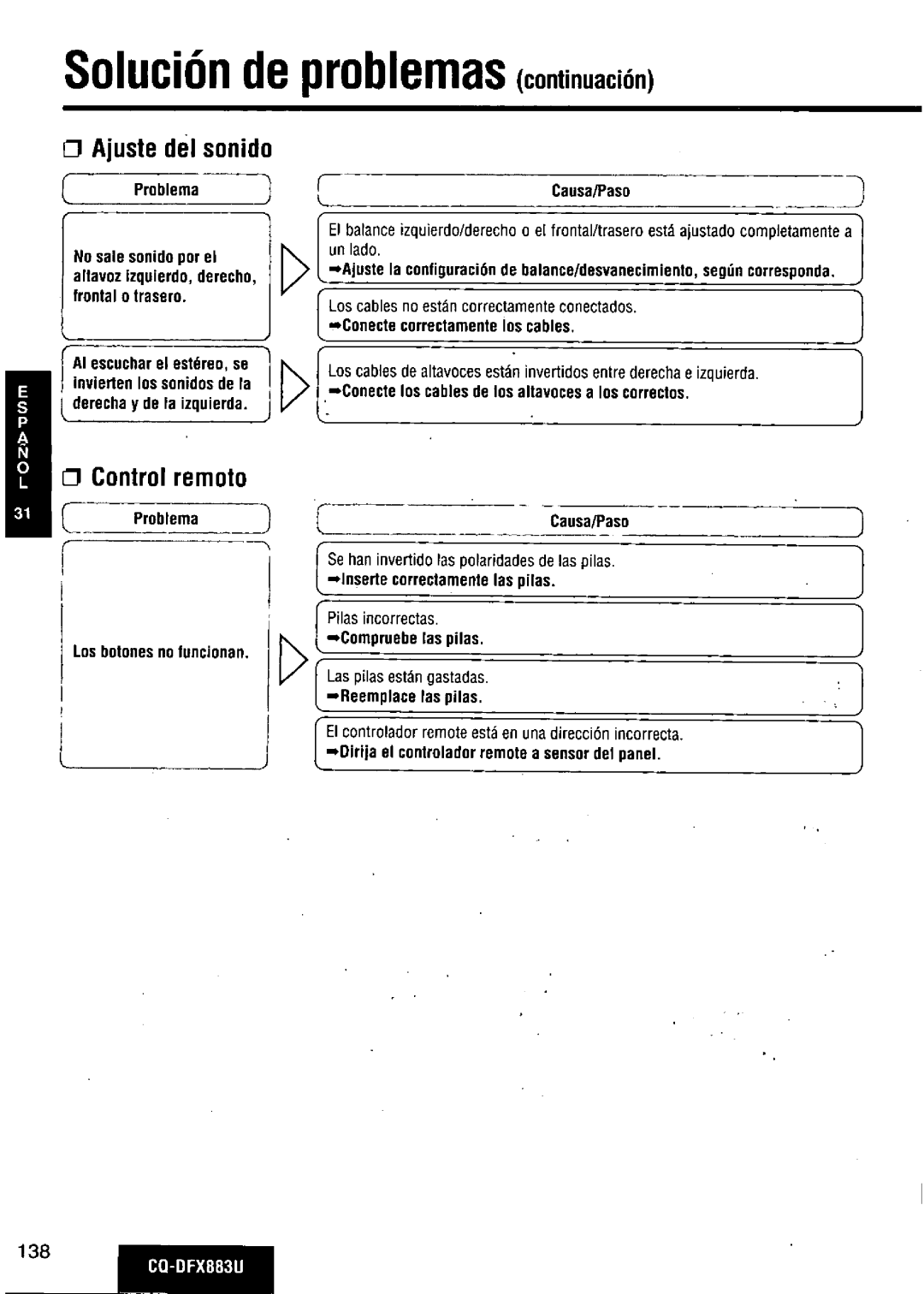 Panasonic CQ-DFX883U manual 