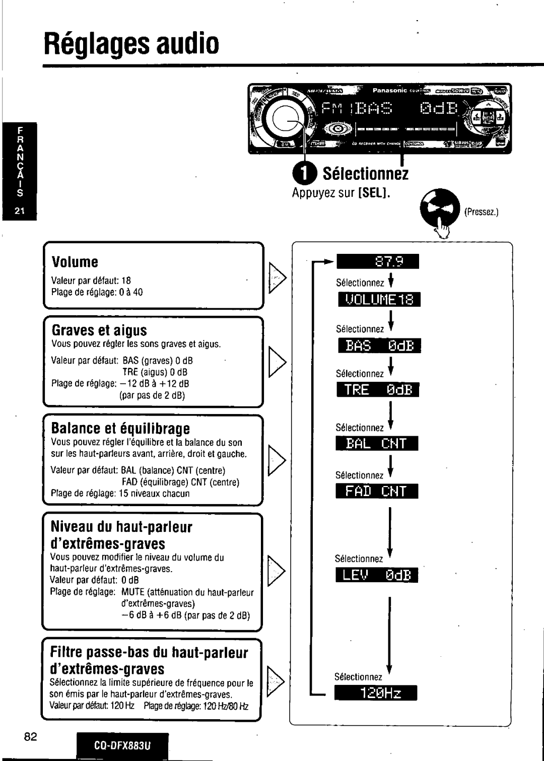 Panasonic CQ-DFX883U manual 