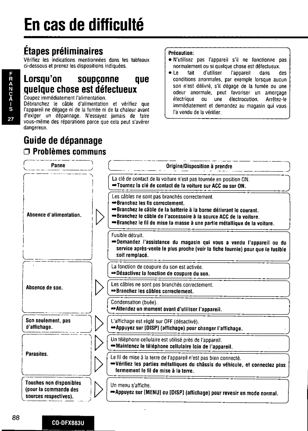 Panasonic CQ-DFX883U manual 