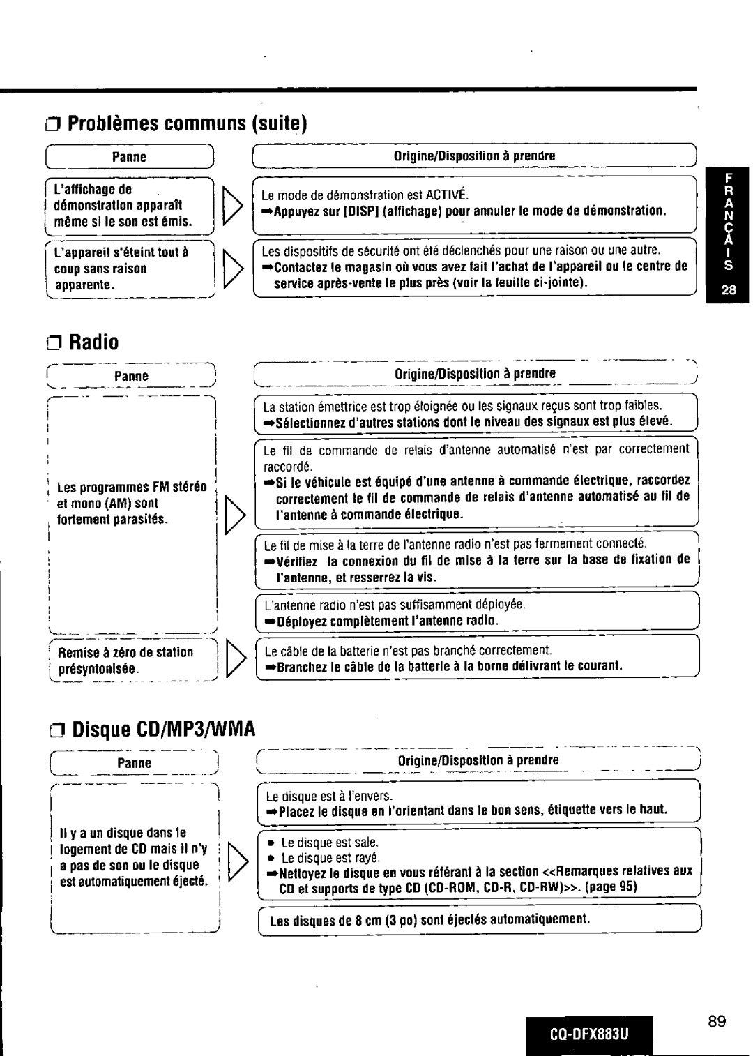 Panasonic CQ-DFX883U manual 