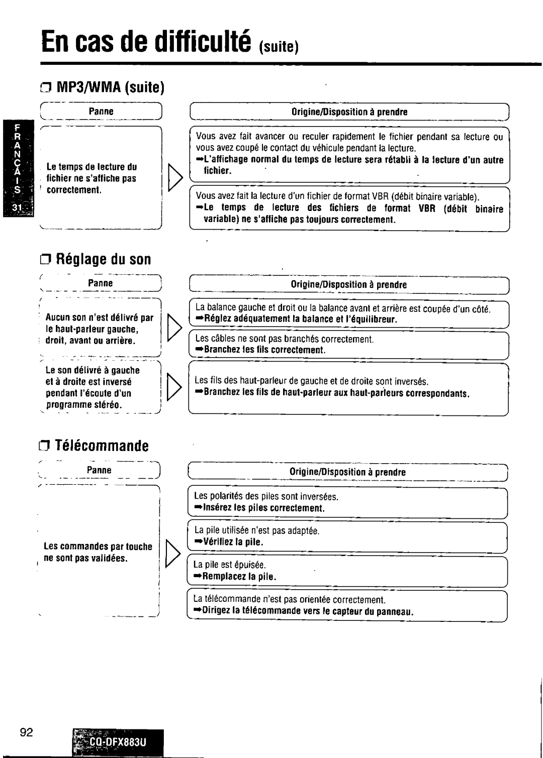 Panasonic CQ-DFX883U manual 