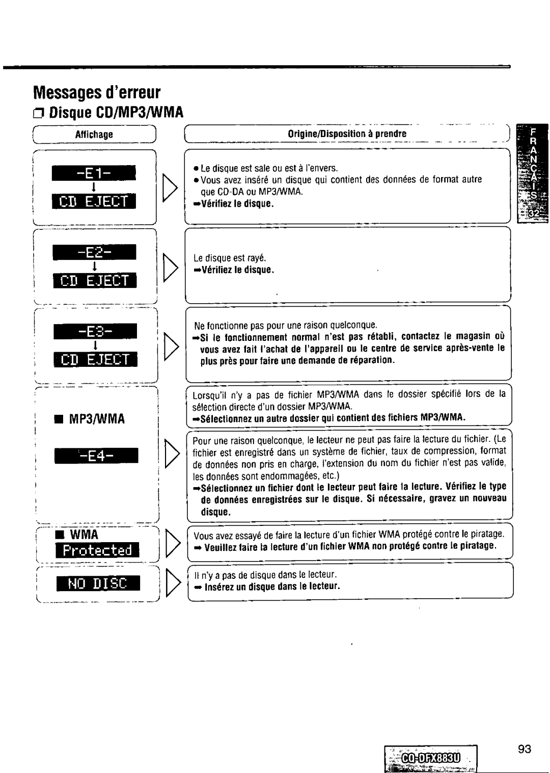 Panasonic CQ-DFX883U manual 