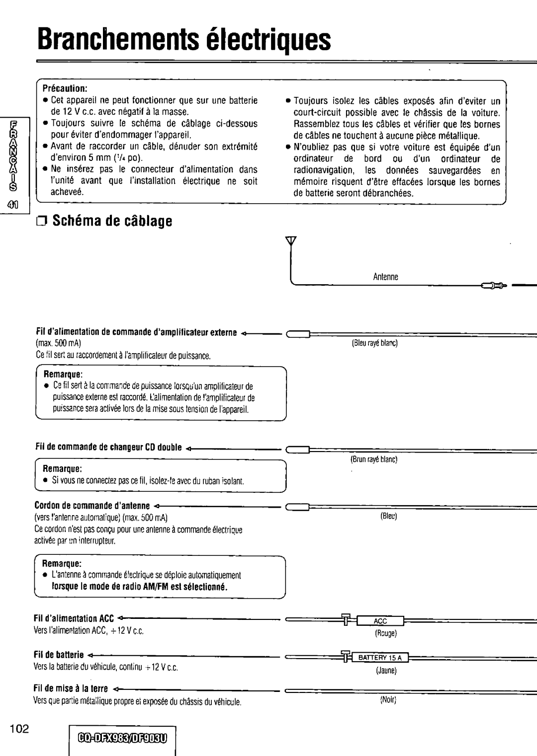 Panasonic CQ-DFX983U manual 