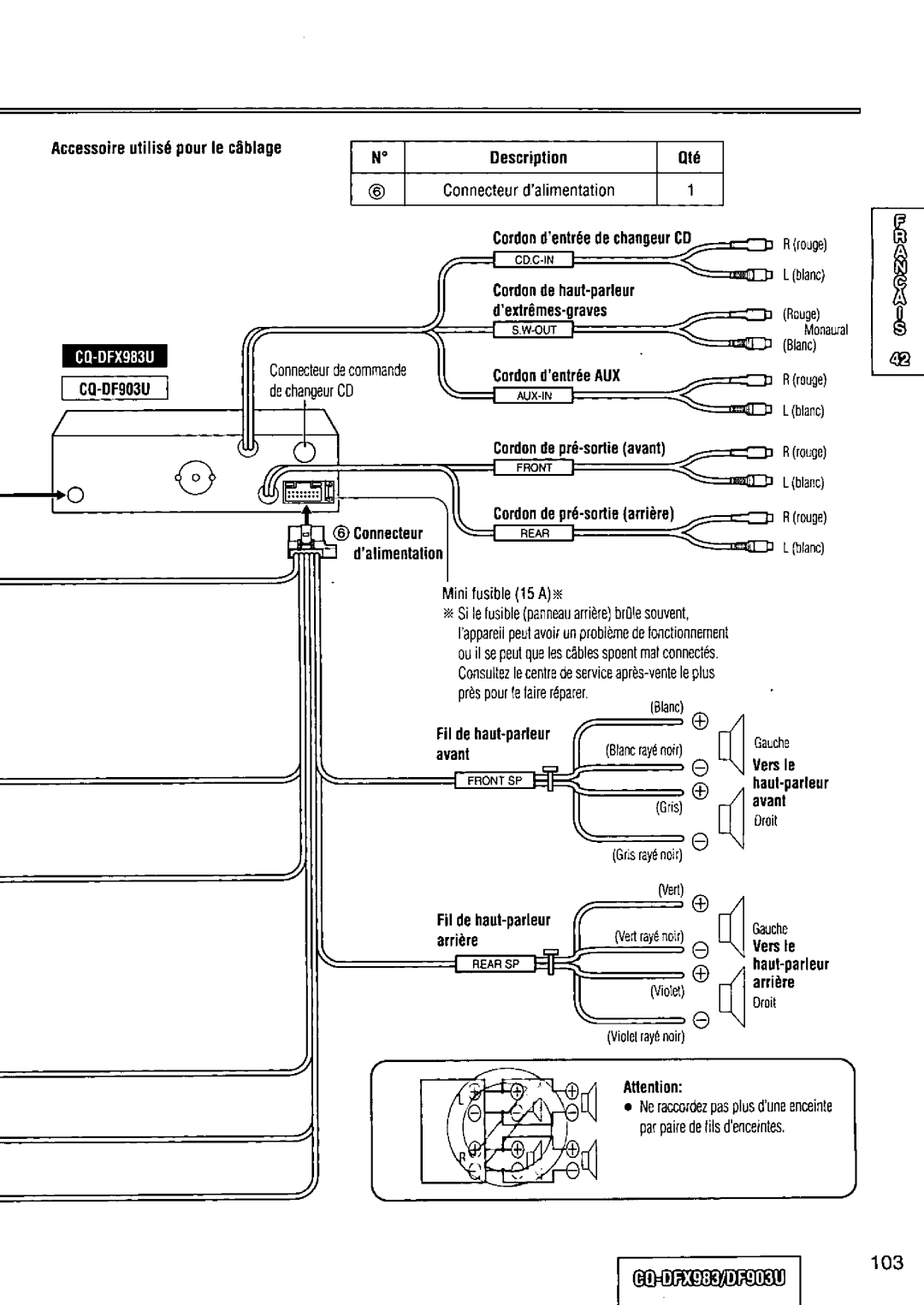 Panasonic CQ-DFX983U manual 