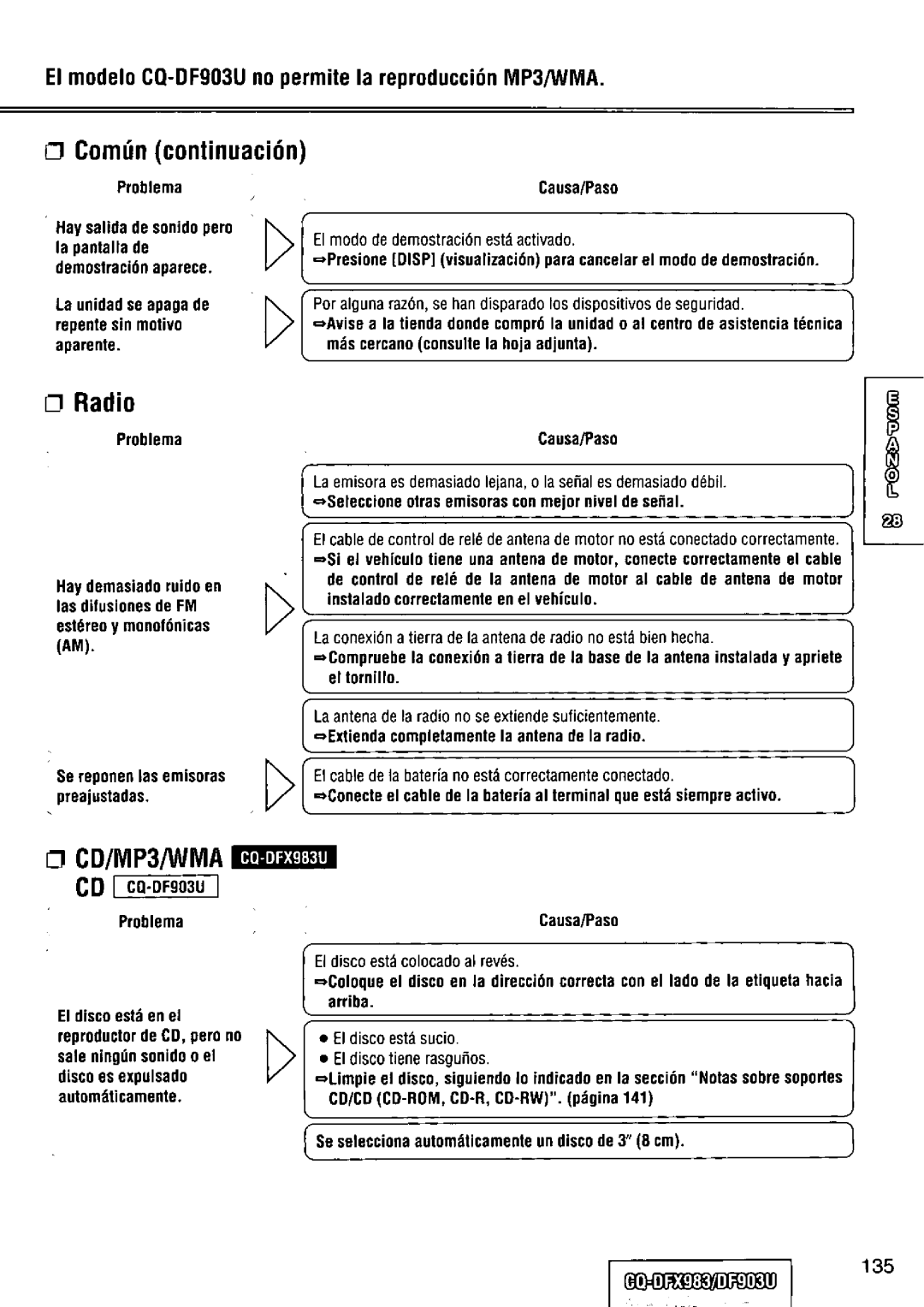 Panasonic CQ-DFX983U manual 