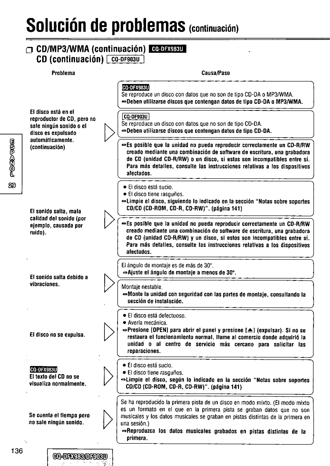 Panasonic CQ-DFX983U manual 