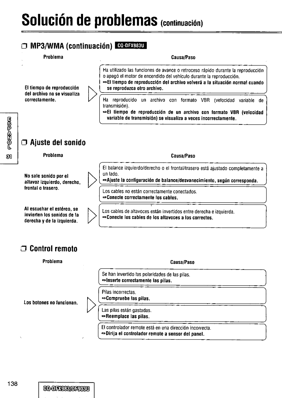 Panasonic CQ-DFX983U manual 