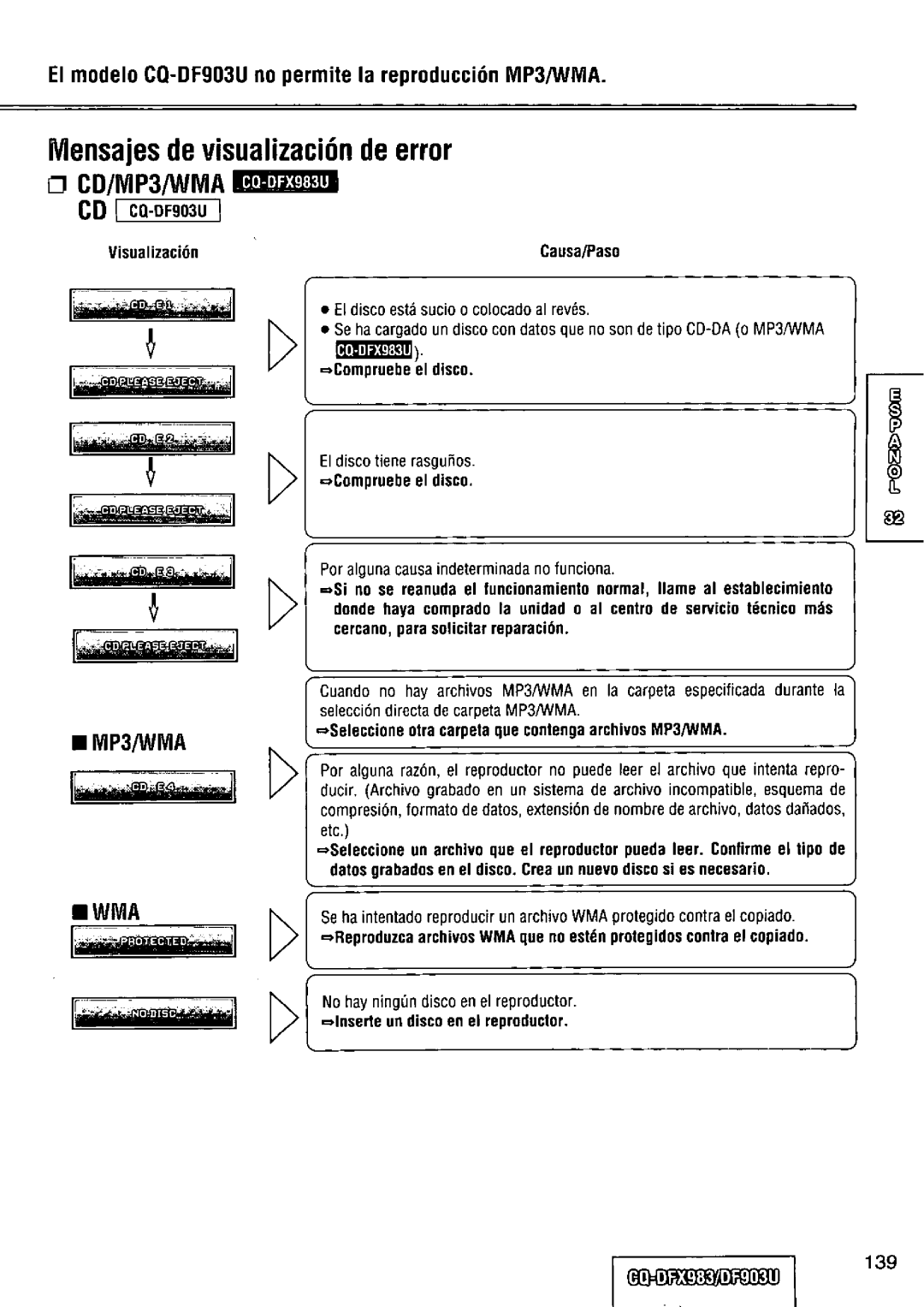 Panasonic CQ-DFX983U manual 