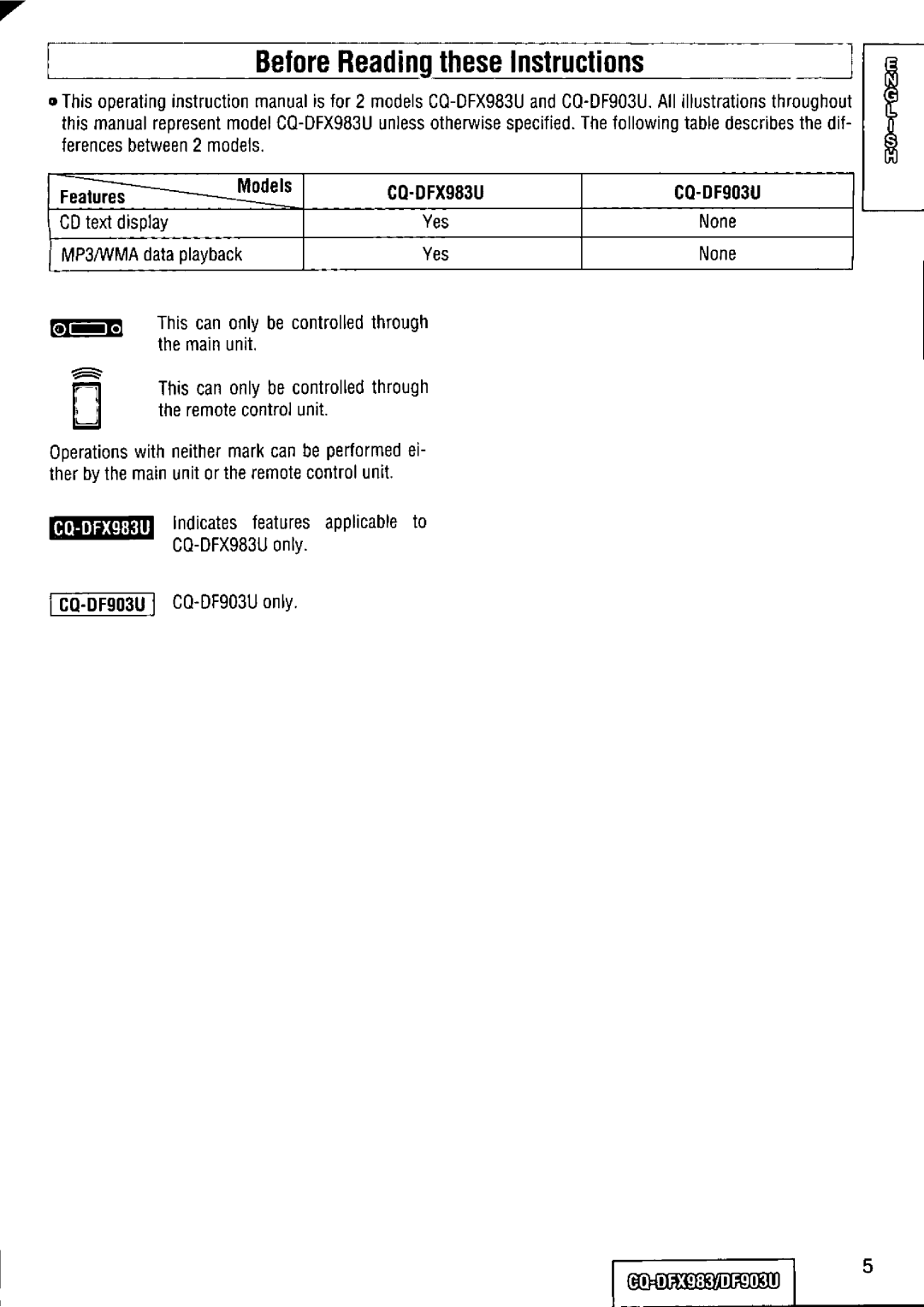 Panasonic CQ-DFX983U manual 