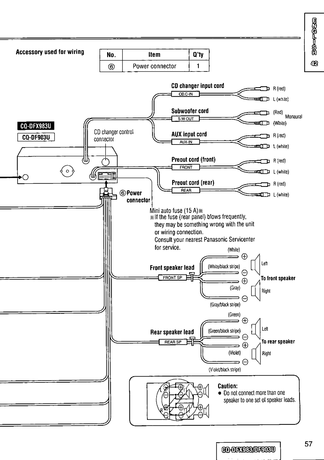 Panasonic CQ-DFX983U manual 