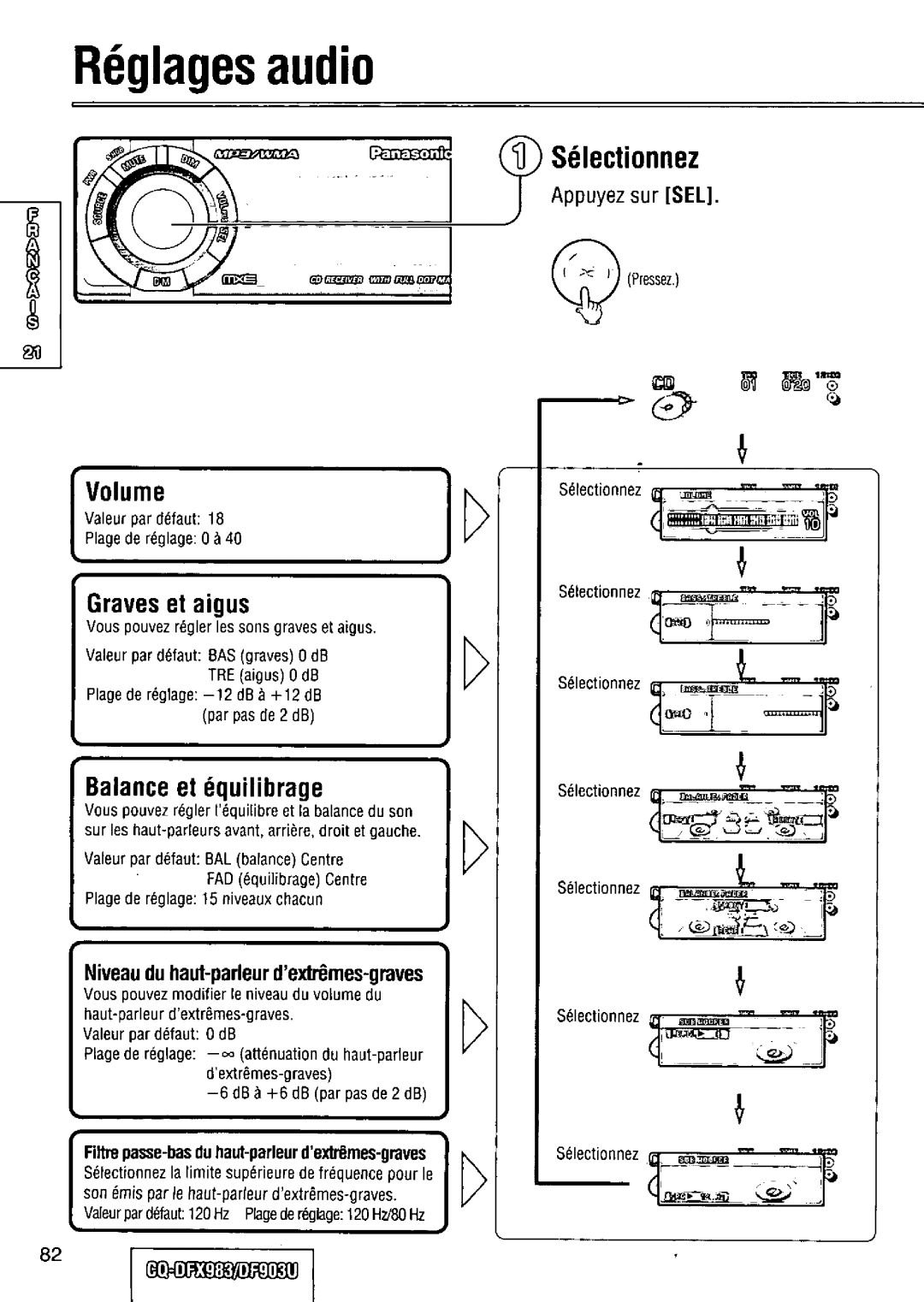 Panasonic CQ-DFX983U manual 